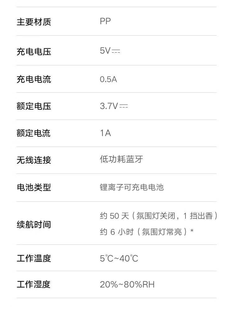 小米推出米家智能香氛机套装：续航达 50 天，149 元