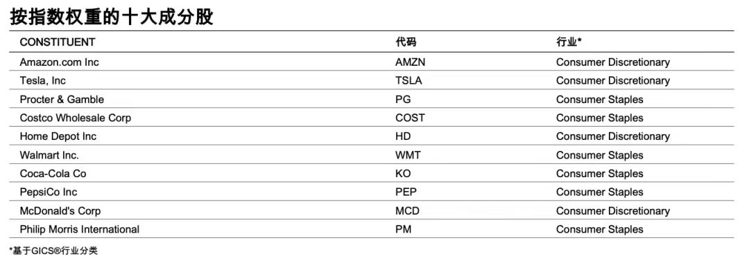 四天涨20%的ETF！值得配置吗？