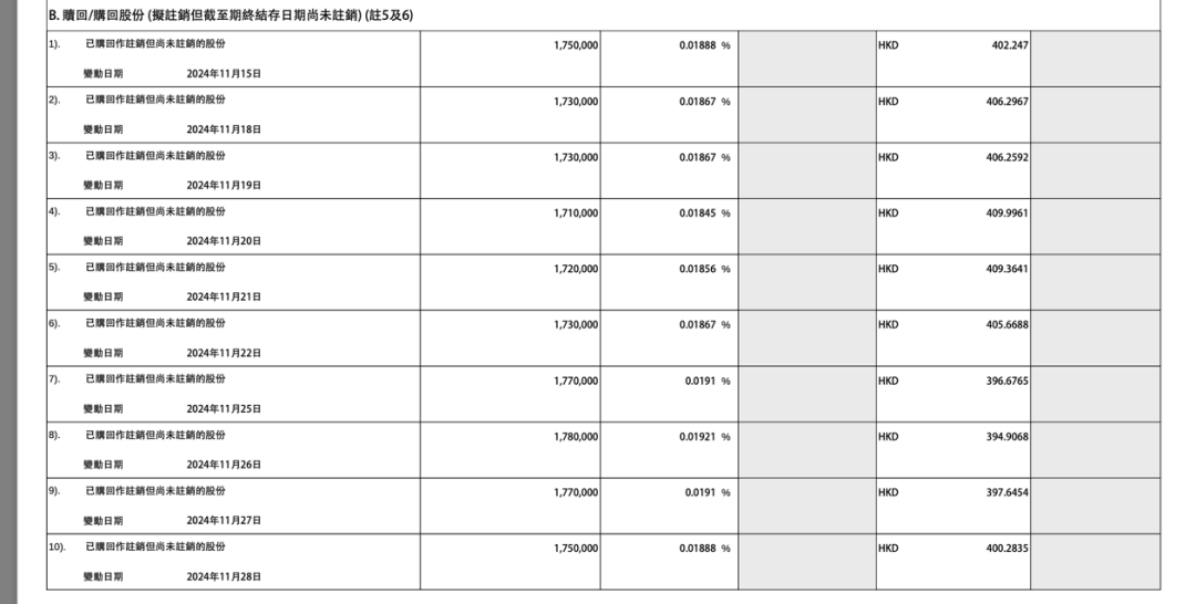 香港证监会点名，股价闪崩！